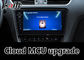 Vídeo do sistema WiFi de Octavia Mirror Link Car Navigation para Tiguan Sharan Passat Skoda Seat