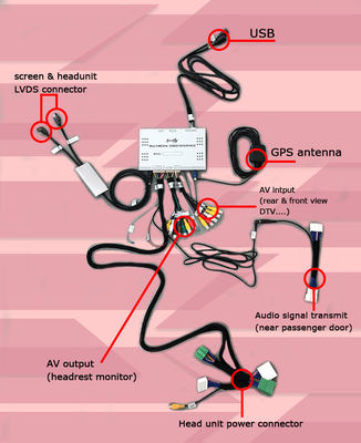 Automóvel carplay opcional do androide da relação da relação video da caixa da navegação de Mazda 6 Atenza GPS