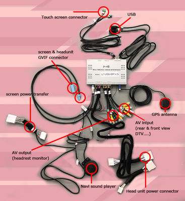 Interface de vídeo Lexus RC350 RC300h RC200t