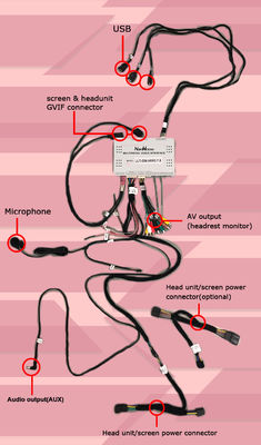 Cadillac XTS Sistema CUE Multimédia Interface de vídeo