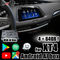 Caixa universal dos multimédios de Android para Cadillac novo XT4, Peugeot, caixa de Citroen USB AI